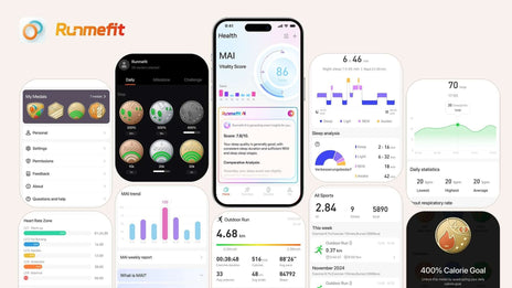 <tc>Runmefit</tc> App 4.0: más inteligente, más sencilla y más motivadora que nunca