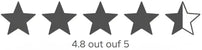 10,000+  Reviews