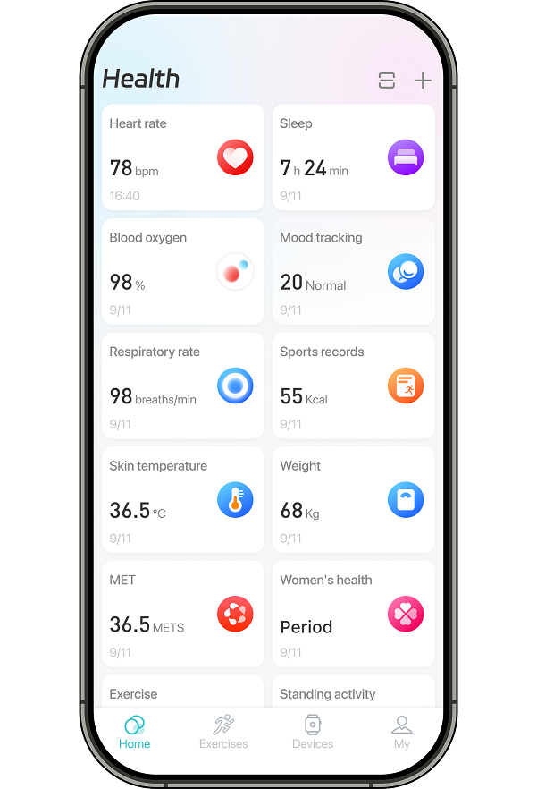 Health vitals at a glance