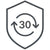 30 Day Returns