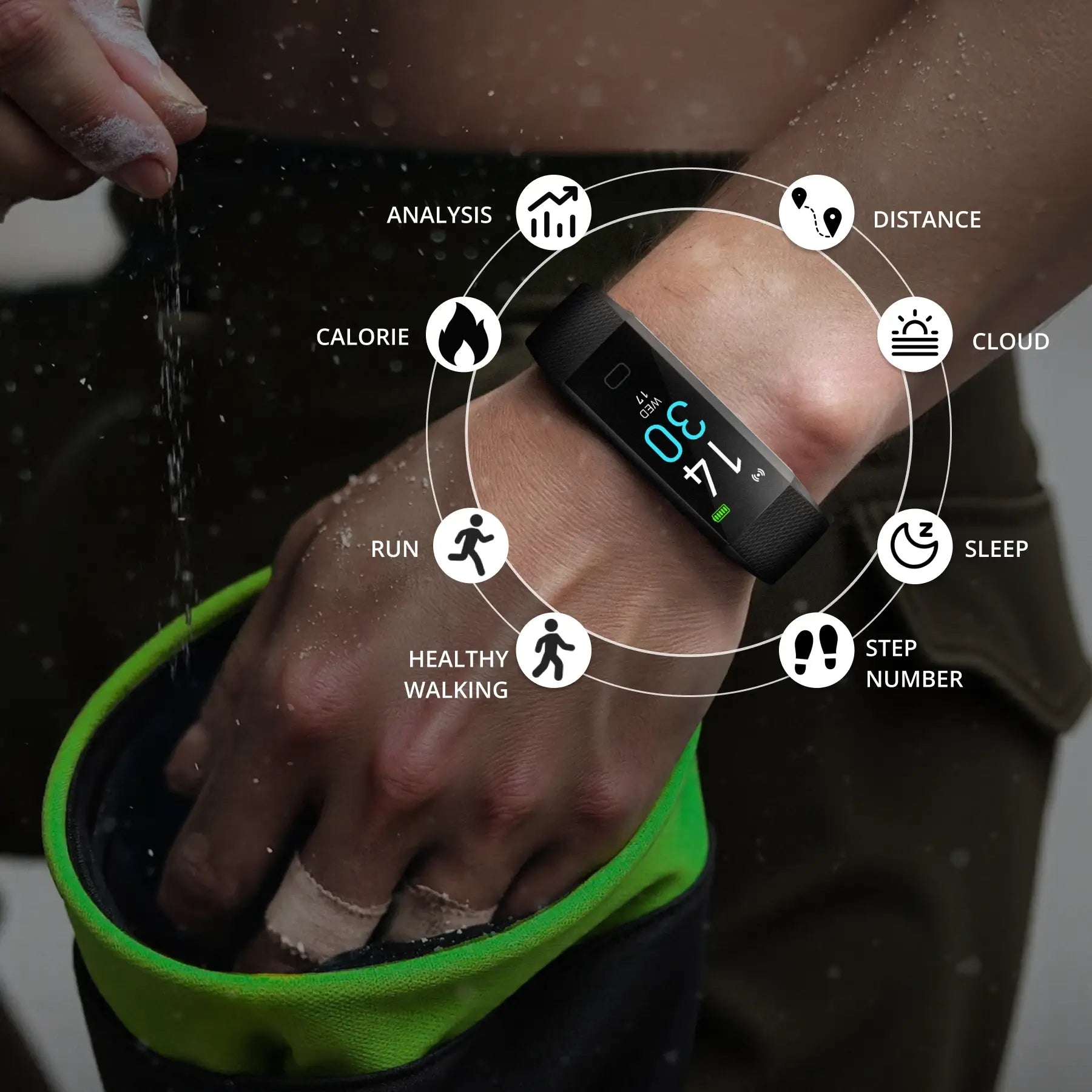 Runmefit S5 Fitness Tracker Ultimate Activity Companion