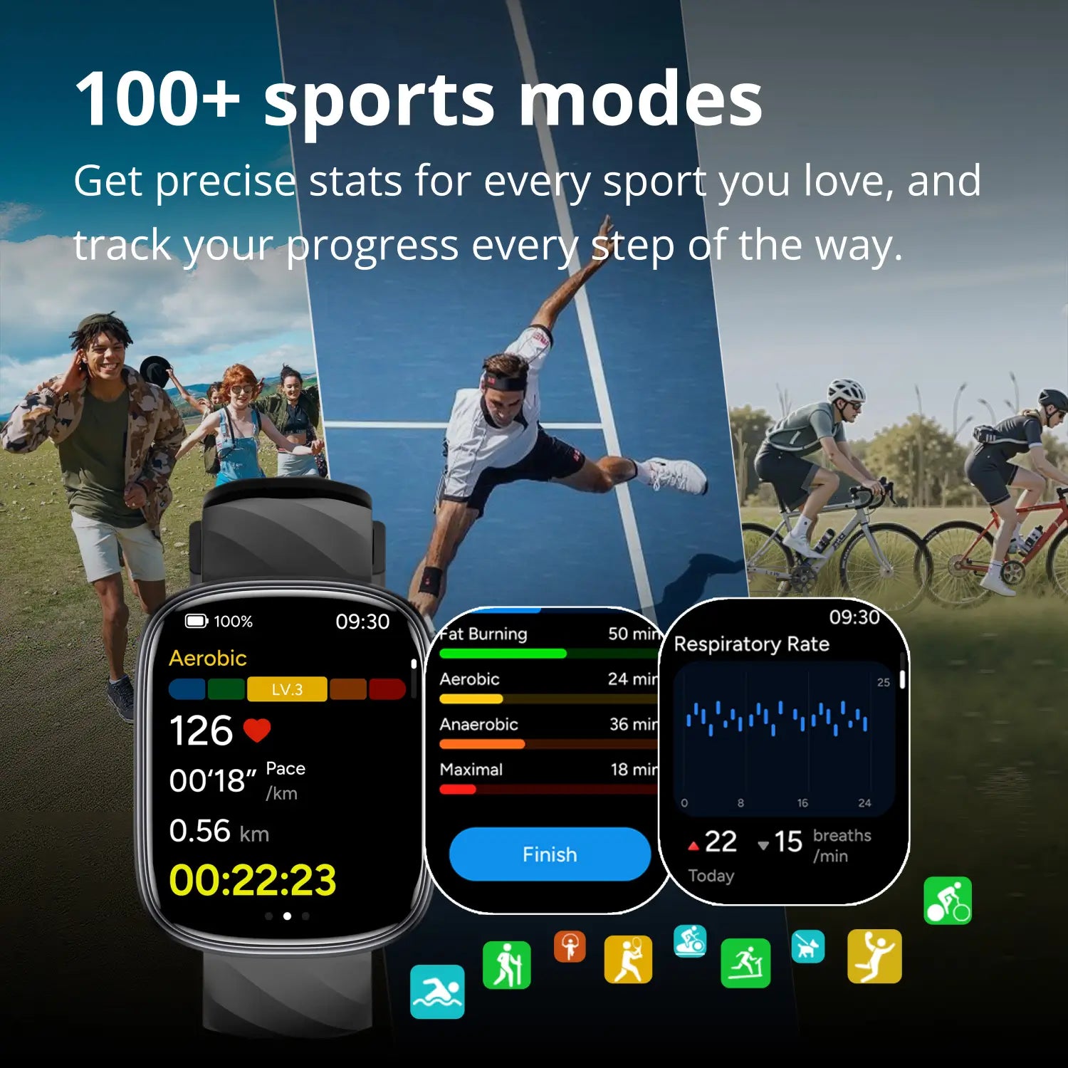 Runmefit WATCH 4